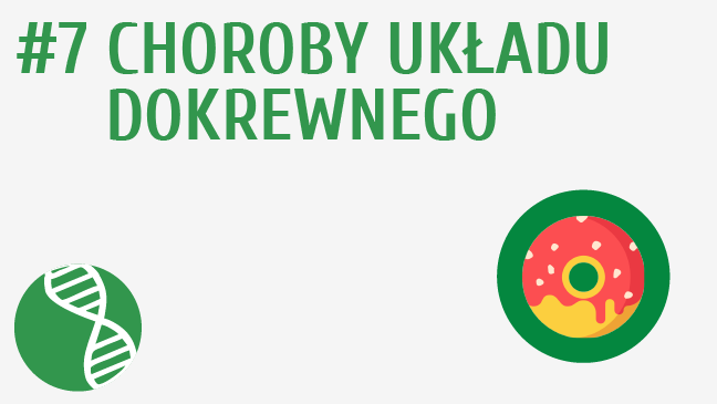 Choroby układu dokrewnego