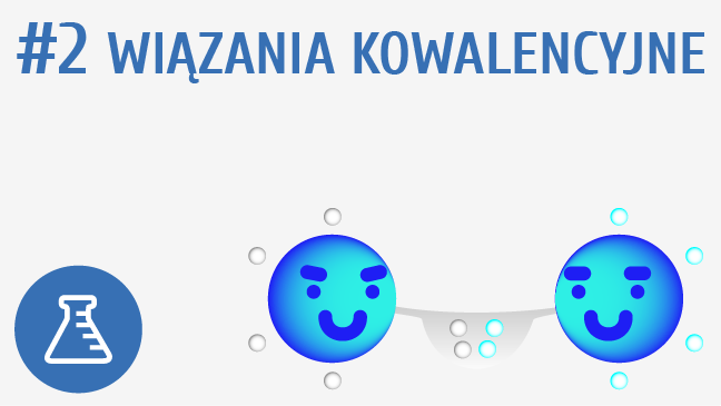 Wiązania kowalencyjne