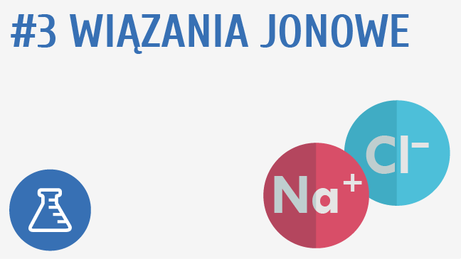 Wiązania jonowe