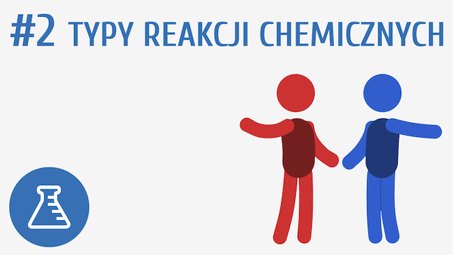 Typy reakcji chemicznych