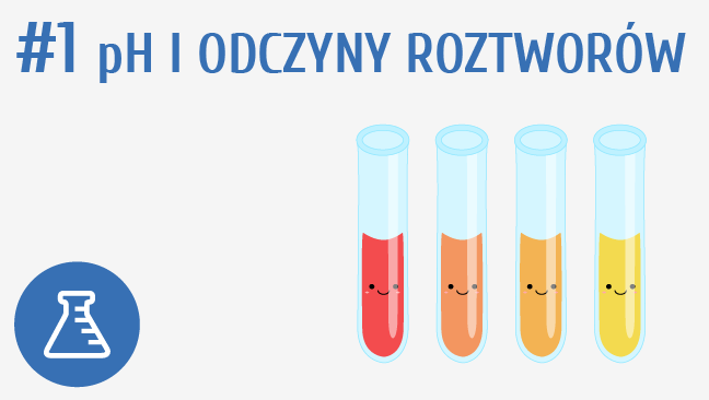 pH i odczyny roztworów