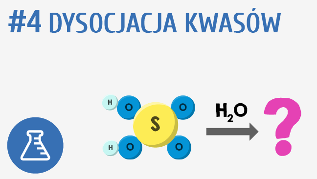 Dysocjacja kwasów