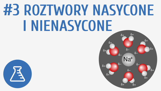 Roztwory nasycone i nienasycone