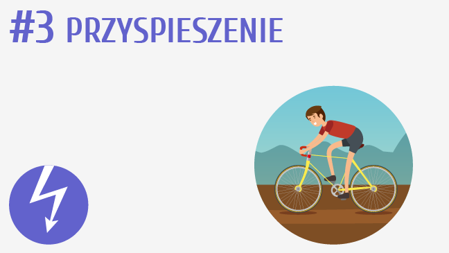 Przyspieszenie