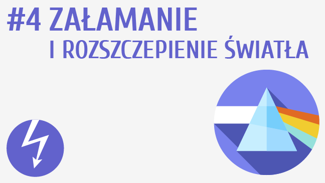 Załamanie i rozszczepienie światła