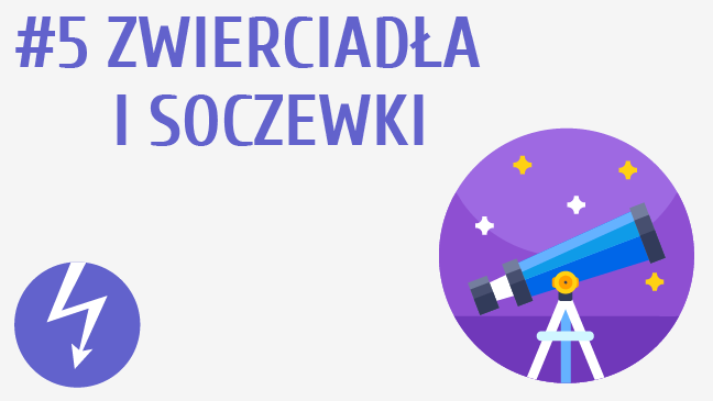 Zwierciadła i soczewki