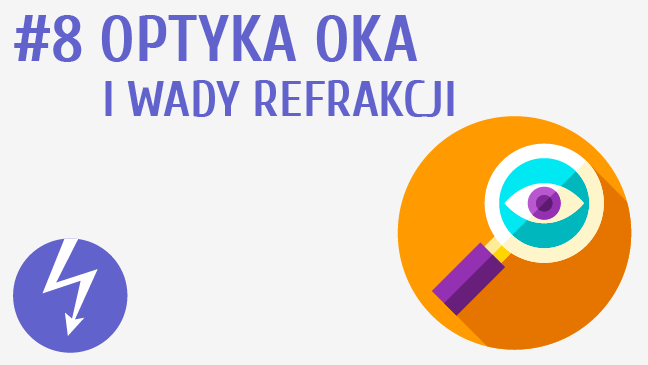 Optyka oka i wady refrakcji