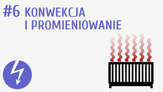 Konwekcja i promieniowanie