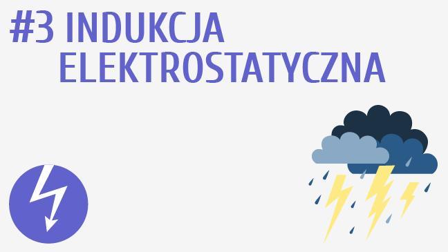 Indukcja elektrostatyczna