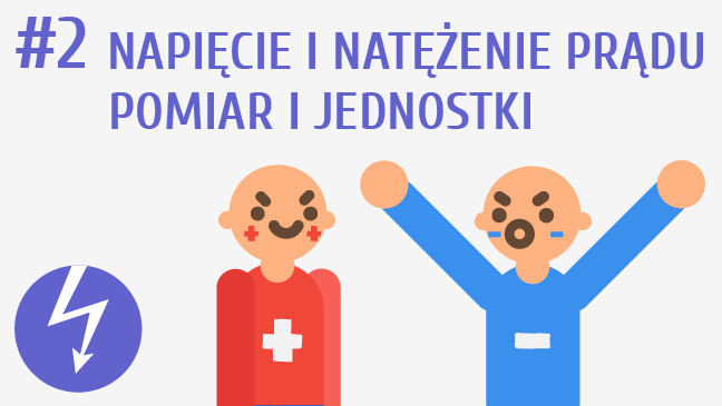 Napięcie i natężenie prądu - pomiar i jednostki