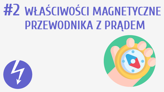 Właściwości magnetyczne przewodnika z prądem