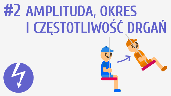 Amplituda, okres i częstotliwość drgań