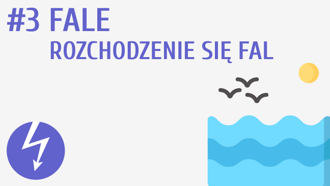 Fale, rozchodzenie się fal