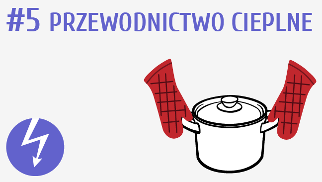 Przewodnictwo cieplne