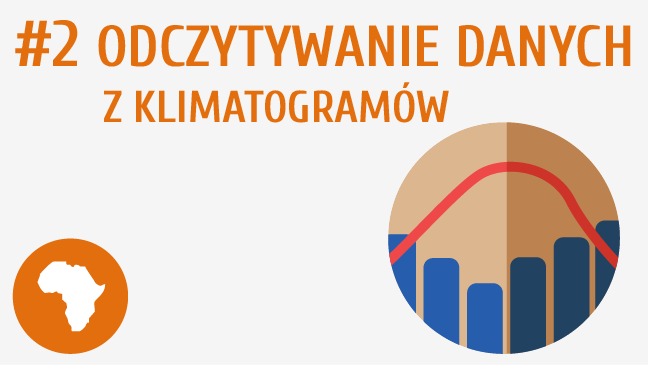 Odczytywanie danych z klimatogramu