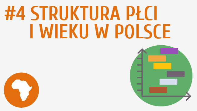 Struktura płci i wieku w Polsce
