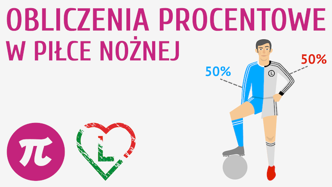 Obliczenia procentowe w piłce nożnej