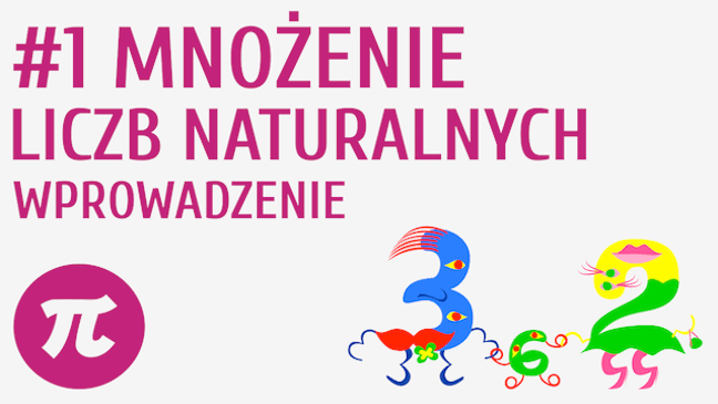 Mnożenie liczb naturalnych - wprowadzenie