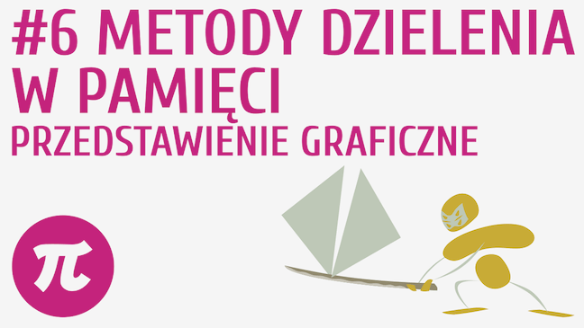 Graficzne przedstawienie metod dzielenia w pamięci