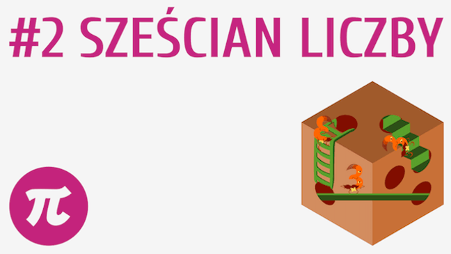 Sześcian liczby