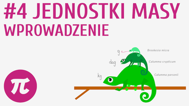 Jednostki masy - wprowadzenie