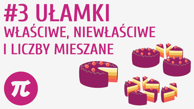 Ułamki właściwe, niewłaściwe i liczby mieszane