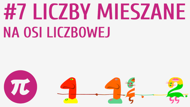 Liczby mieszane na osi liczbowej