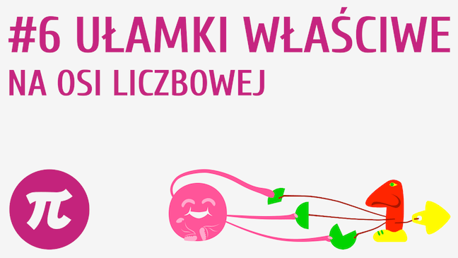 Ułamki właściwe na osi liczbowej