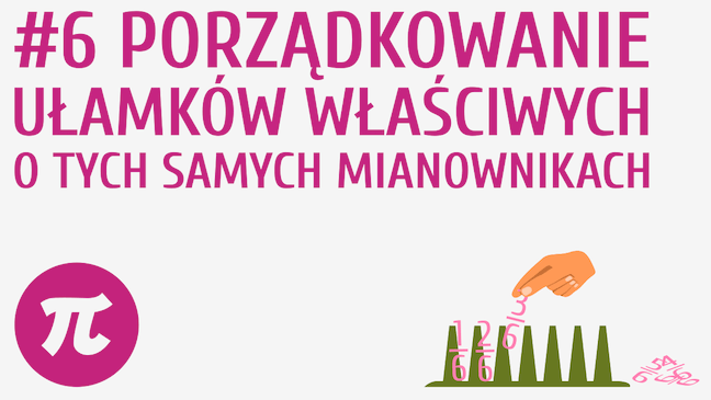 Porządkowanie ułamków właściwych o takich samych mianownikach