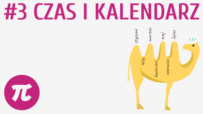 Czas i kalendarz