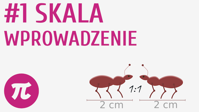 Skala - wprowadzenie