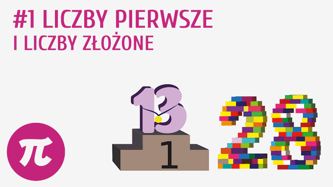 Liczby pierwsze i liczby złożone