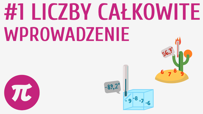 Liczby całkowite - wprowadzenie