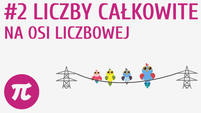 Liczby całkowite na osi liczbowej