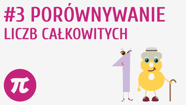 Porównywanie liczb całkowitych