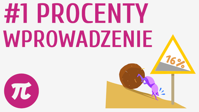 Procenty - wprowadzenie