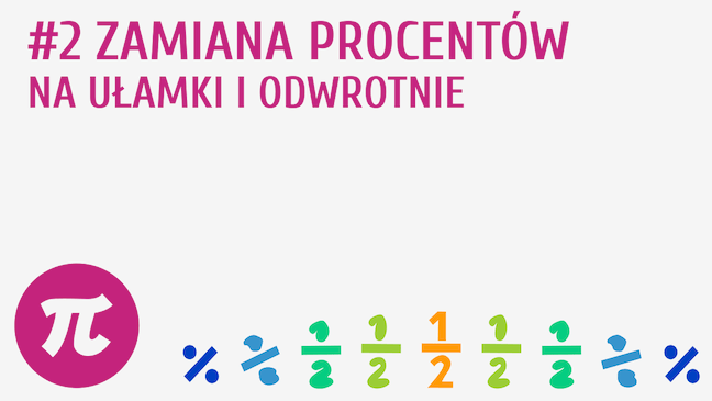 Zamiana procentów na ułamki i odwrotnie