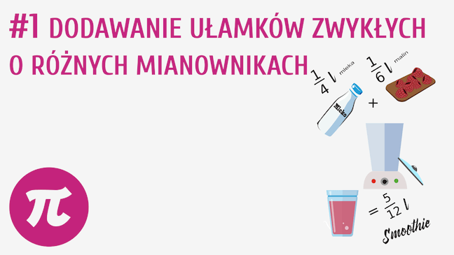 Dodawanie ułamków zwykłych o różnych mianownikach