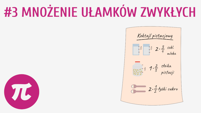 Mnożenie ułamków zwykłych