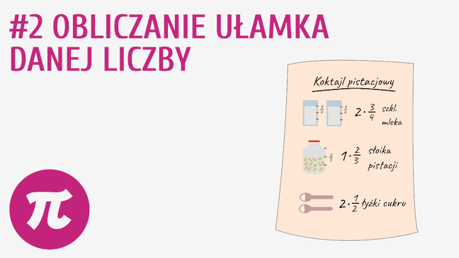 Obliczanie ułamka danej liczby