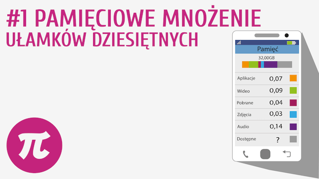 Pamięciowe mnożenie ułamków dziesiętnych