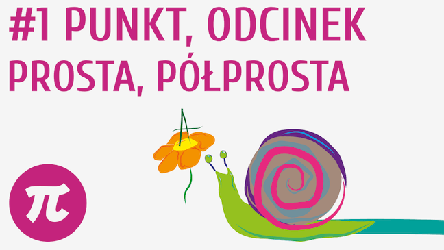 Punkt, odcinek, prosta, półprosta