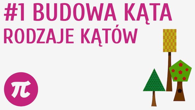 Budowa kąta. Rodzaje kątów