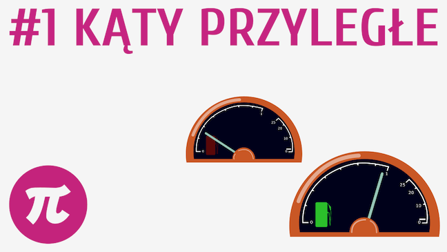 Kąty przyległe