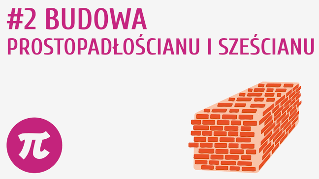 Budowa prostopadłościanu i sześcianu