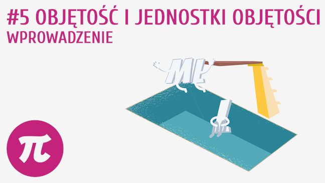 Objętość i jednostki objętości - wprowadzenie