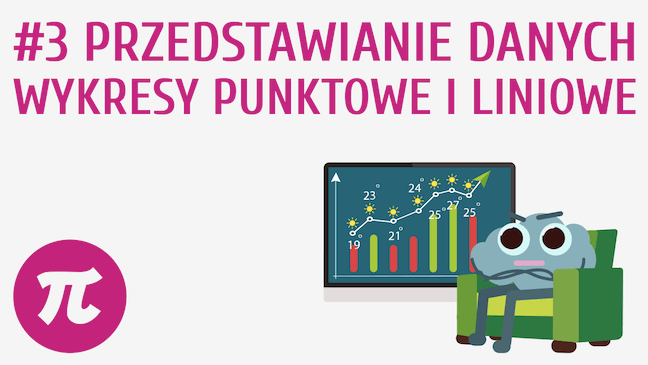 Przedstawianie danych – wykresy punktowe i liniowe