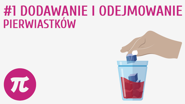 Dodawanie i odejmowanie pierwiastków