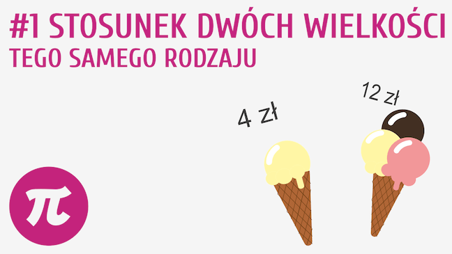 Stosunek dwóch wielkości tego samego rodzaju