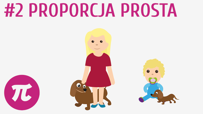 Proporcja prosta